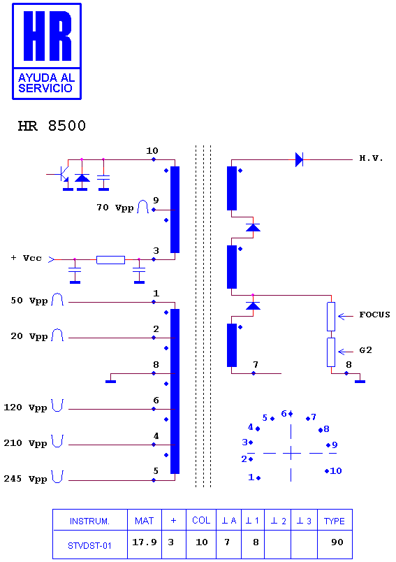 Schematic diagram for HR 8500
