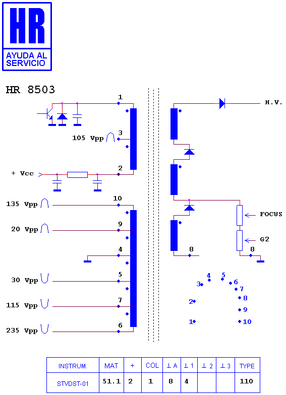 Schematic diagram for HR 8503