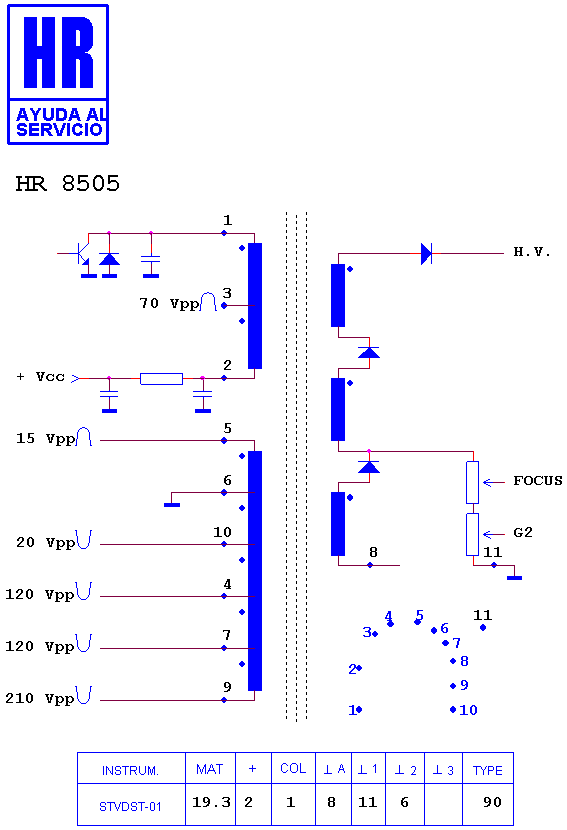 Schematic diagram for HR 8505