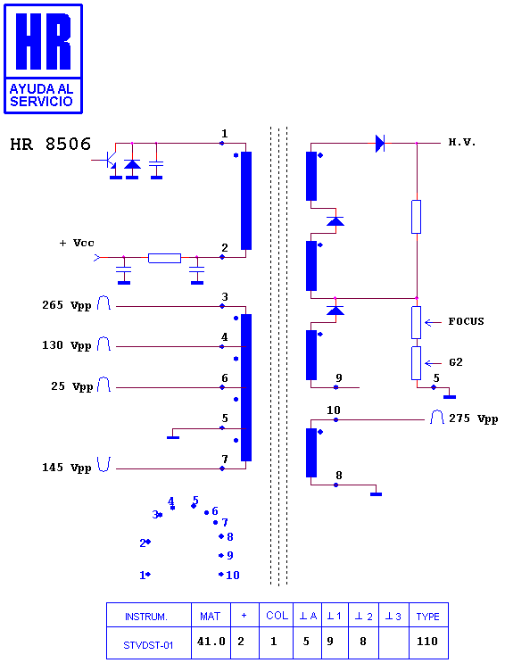 Schematic diagram for HR 8506