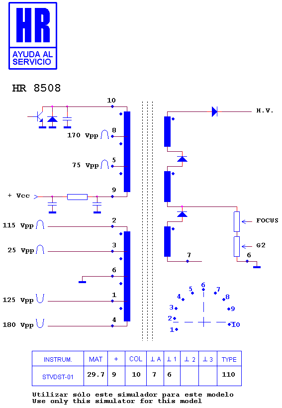Schematic diagram for HR 8508