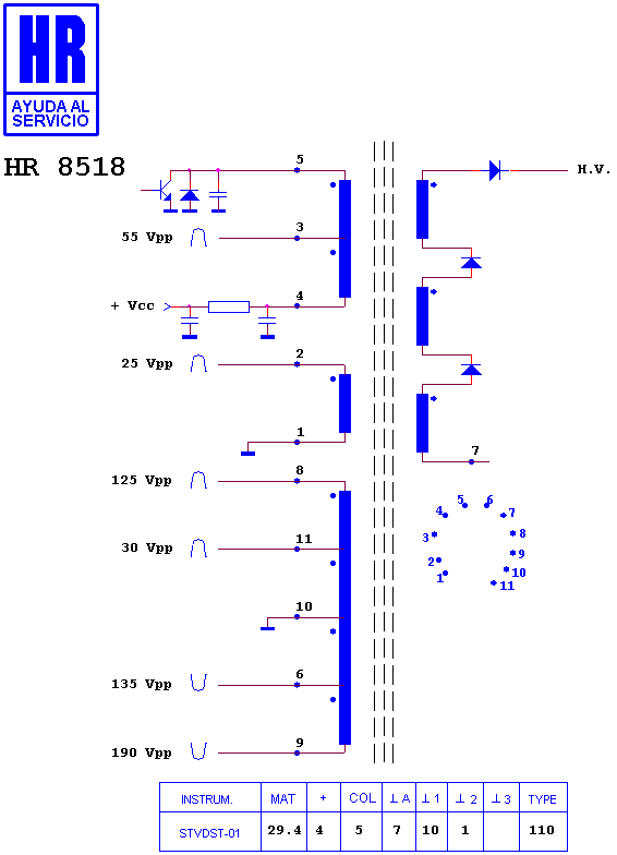 Schematic diagram for HR 8518