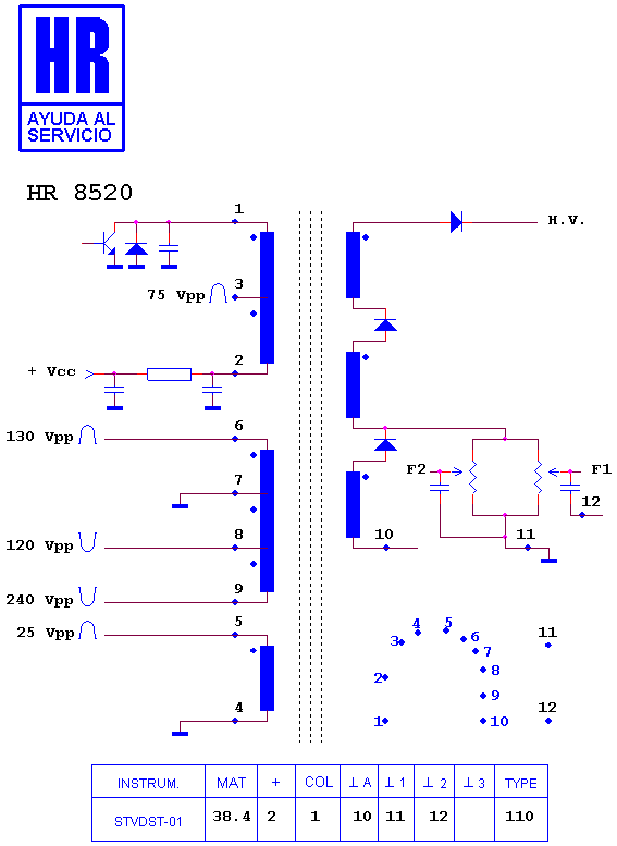 Schematic diagram for HR 8520