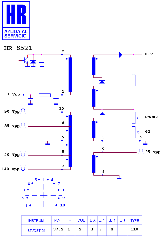 Schematic diagram for HR 8521