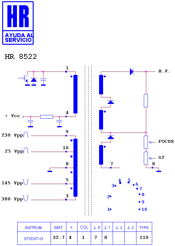 Schematic diagram for HR 8522