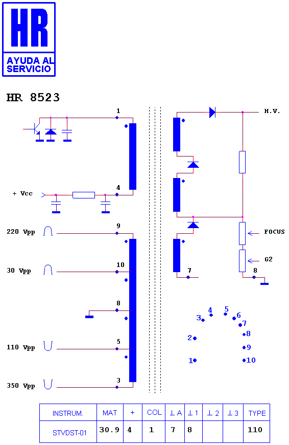 Schematic diagram for HR 8523