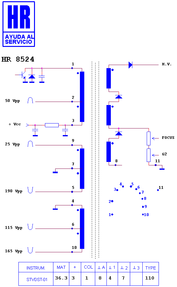 Schematic diagram for HR 8524
