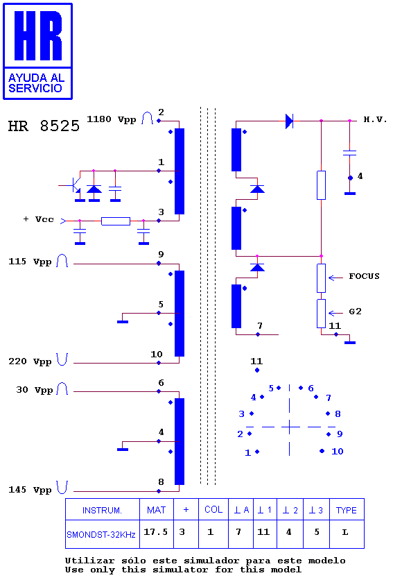 Schematic diagram for HR 8525