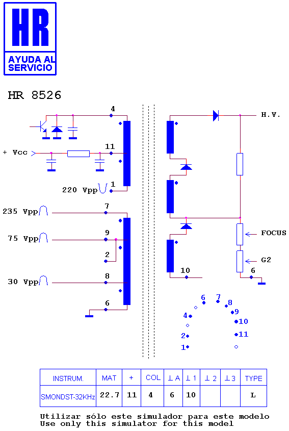 Schematic diagram for HR 8526