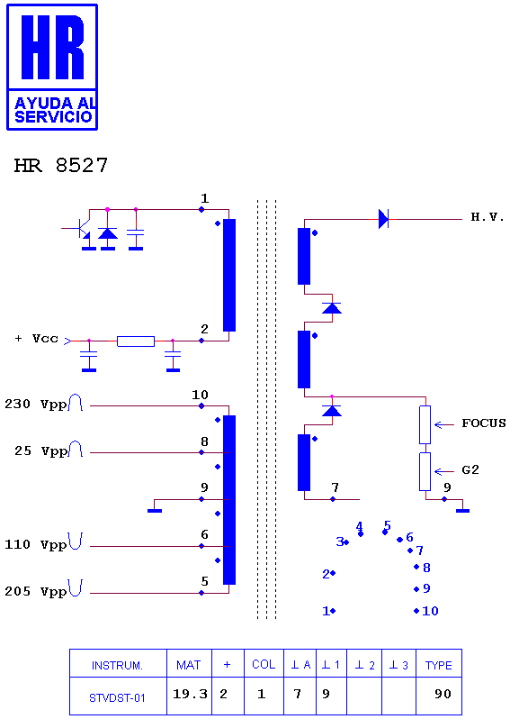 Schematic diagram for HR 8527