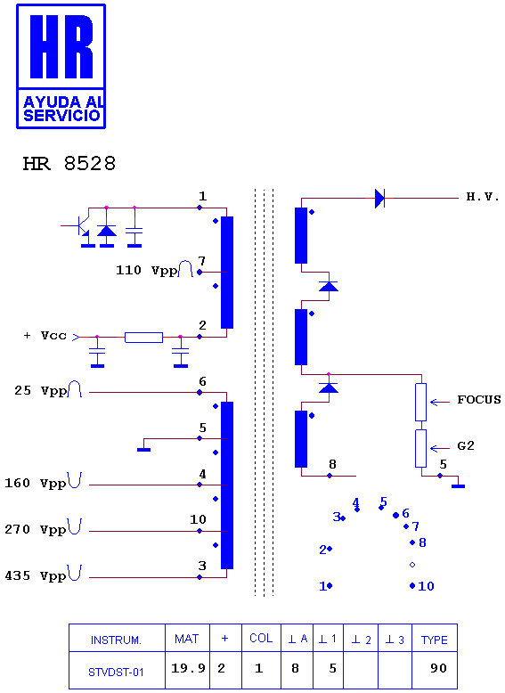 Schematic diagram for HR 8528
