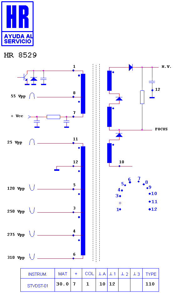 Schematic diagram for HR 8529