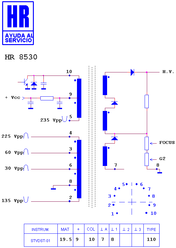 Schematic diagram for HR 8530