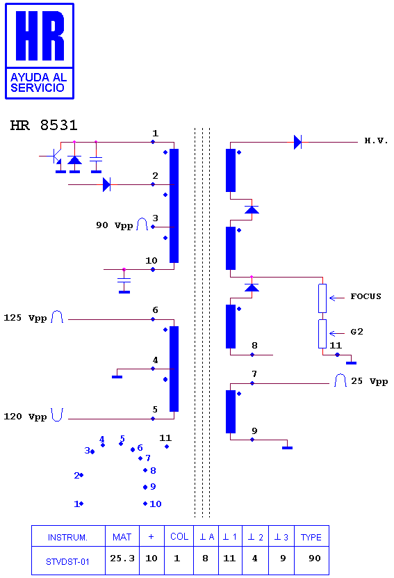 Schematic diagram for HR 8531