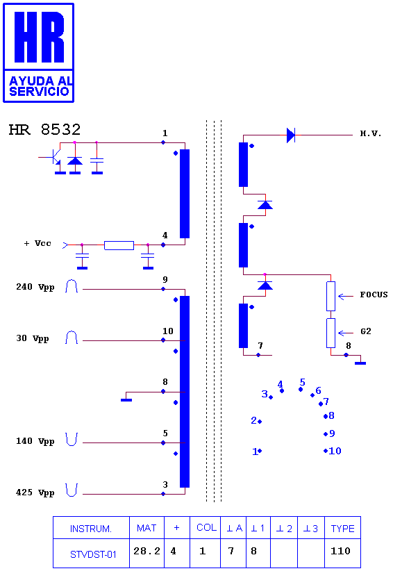 Schematic diagram for HR 8532