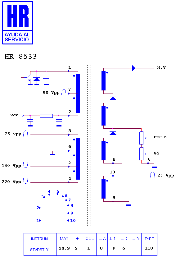 Schematic diagram for HR 8533