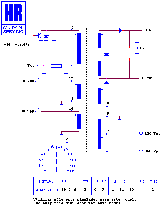 Schematic diagram for HR 8535