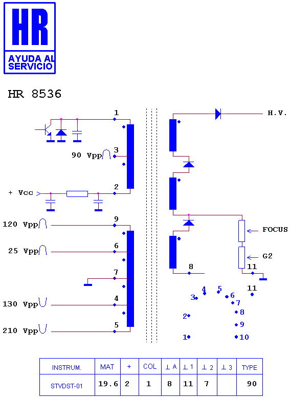 Schematic diagram for HR 8536