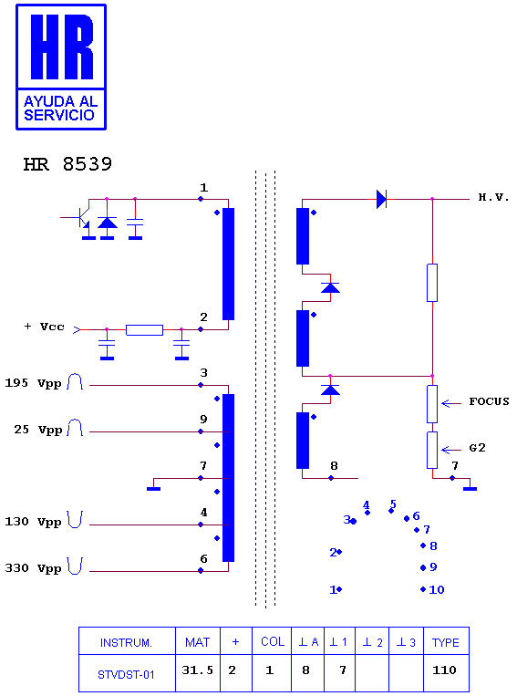 Schematic diagram for HR 8539