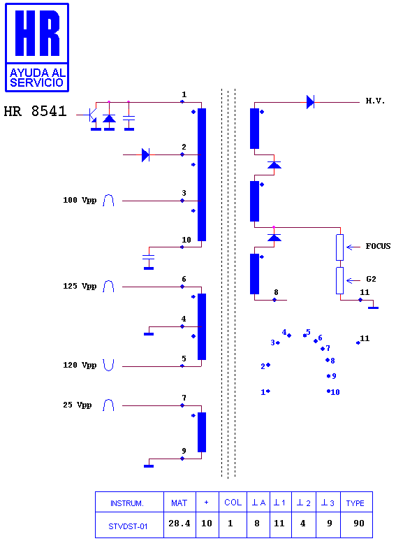 Schematic diagram for HR 8541