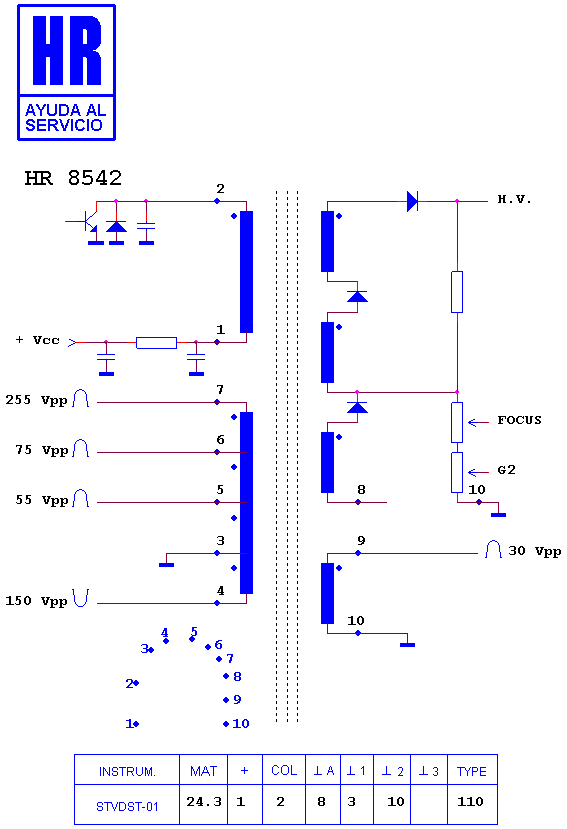 Schematic diagram for HR 8542