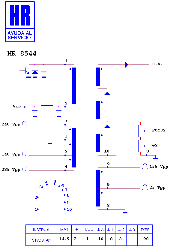 Schematic diagram for HR 8544