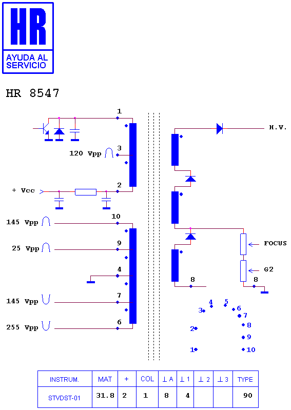 Schematic diagram for HR 8547