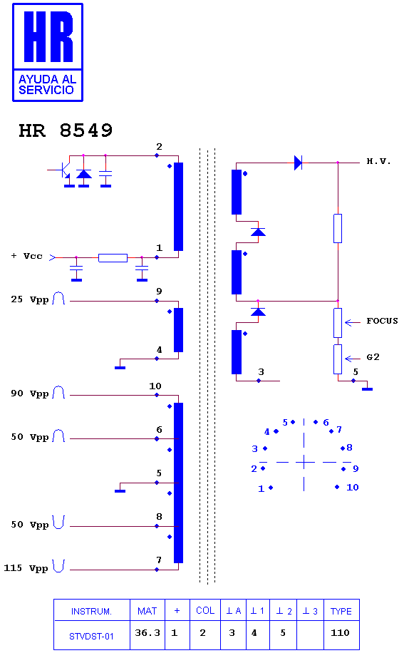 Schematic diagram for HR 8549