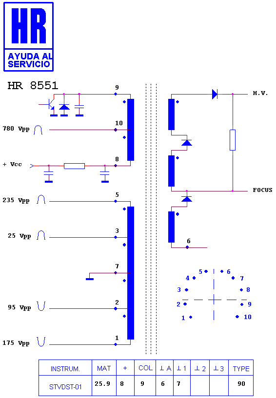 Schematic diagram for HR 8551