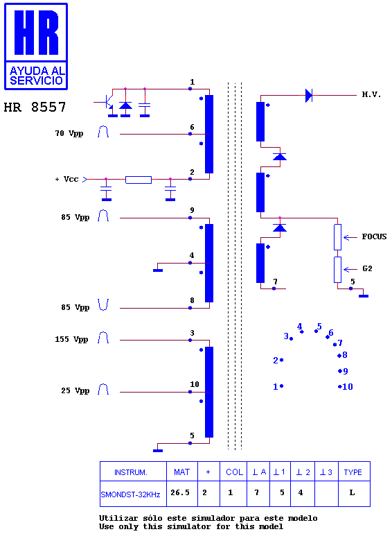 Schematic diagram for HR 8557