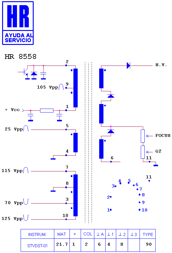Schematic diagram for HR 8558