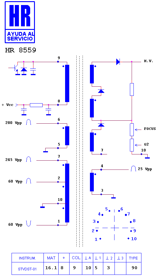 Schematic diagram for HR 8559