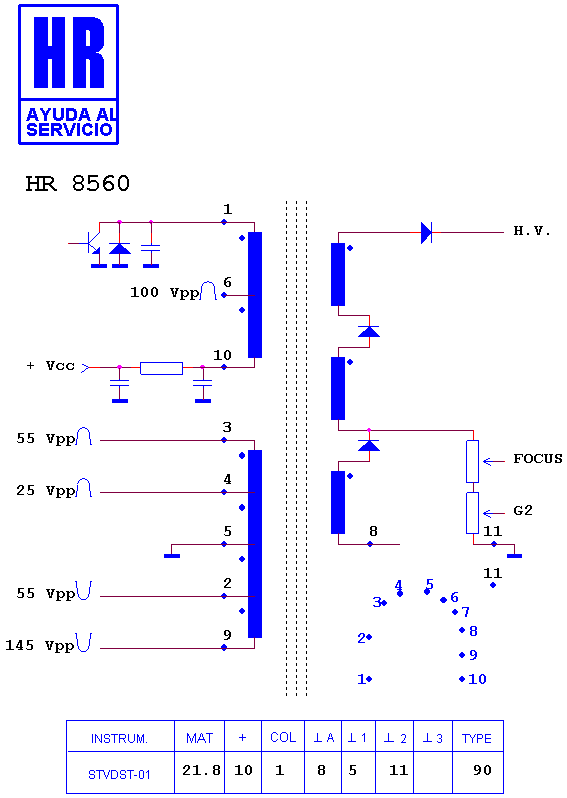Schematic diagram for HR 8560