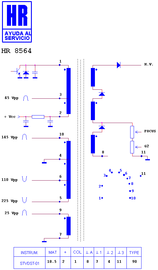 Schematic diagram for HR 8564