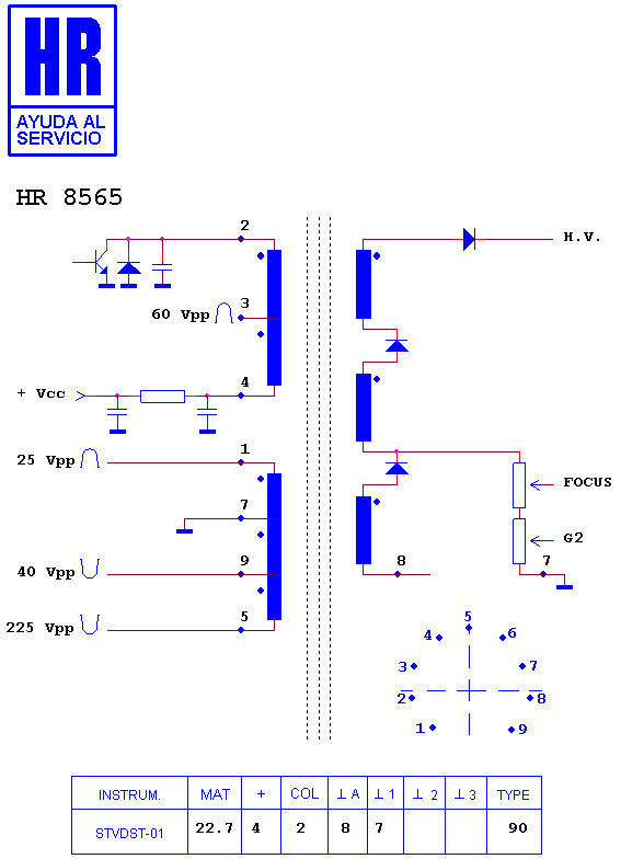 Schematic diagram for HR 8565