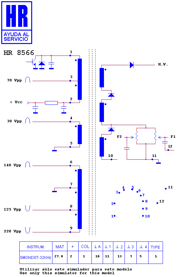 Schematic diagram for HR 8566