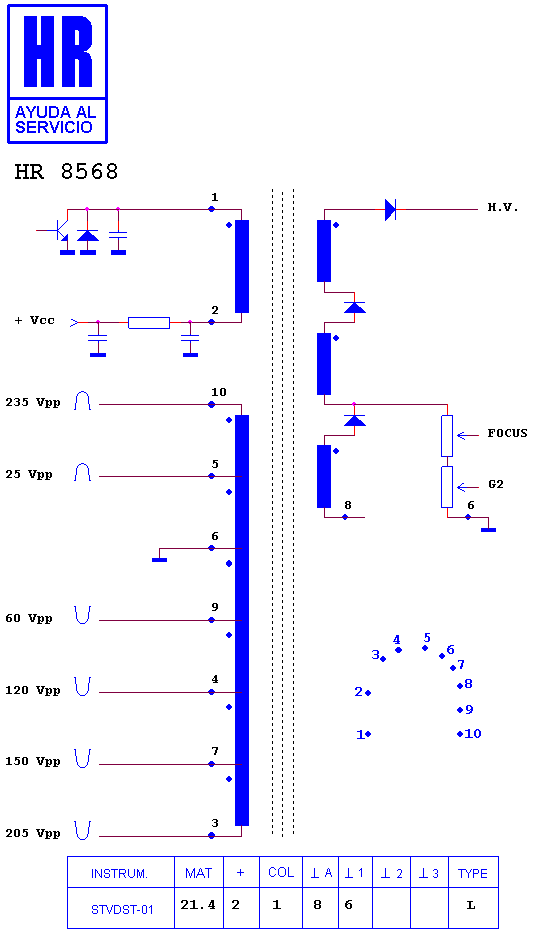Schematic diagram for HR 8568