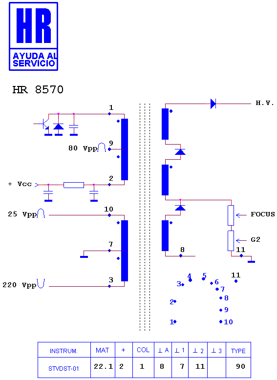 Schematic diagram for HR 8570