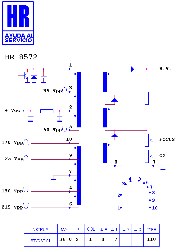 Schematic diagram for HR 8572