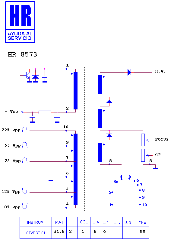 Schematic diagram for HR 8573