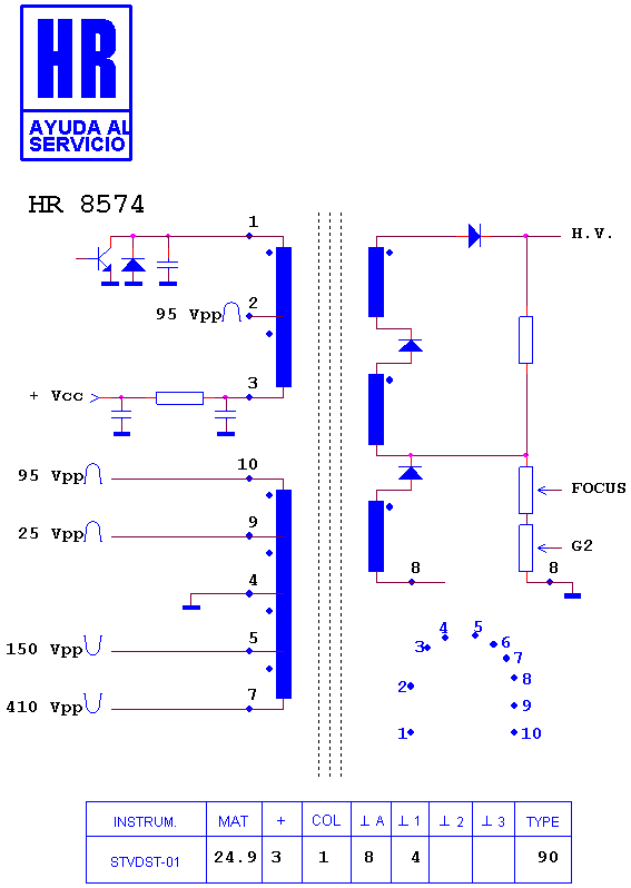 Schematic diagram for HR 8574