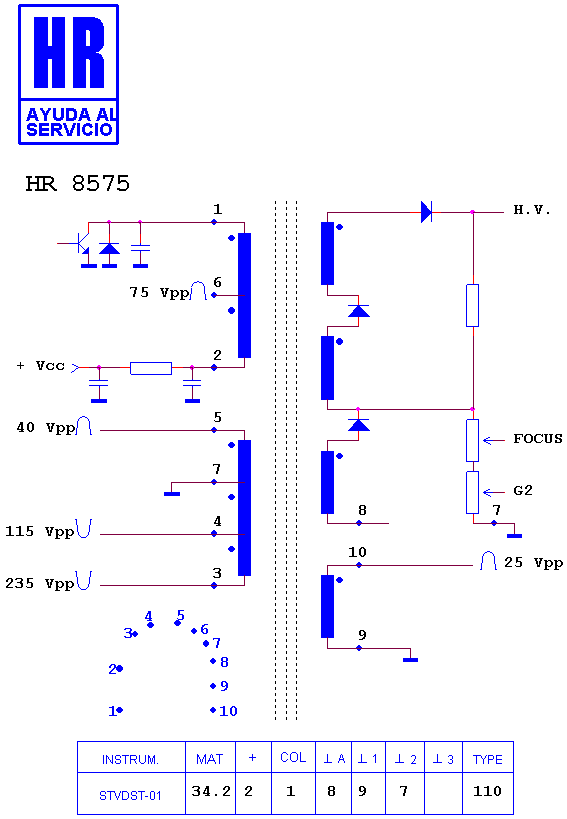 Schematic diagram for HR 8575