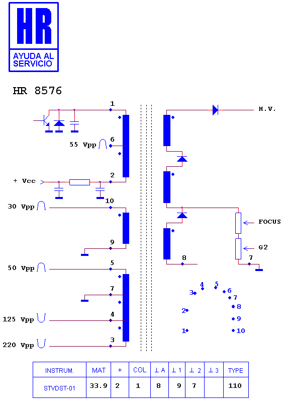 Schematic diagram for HR 8576