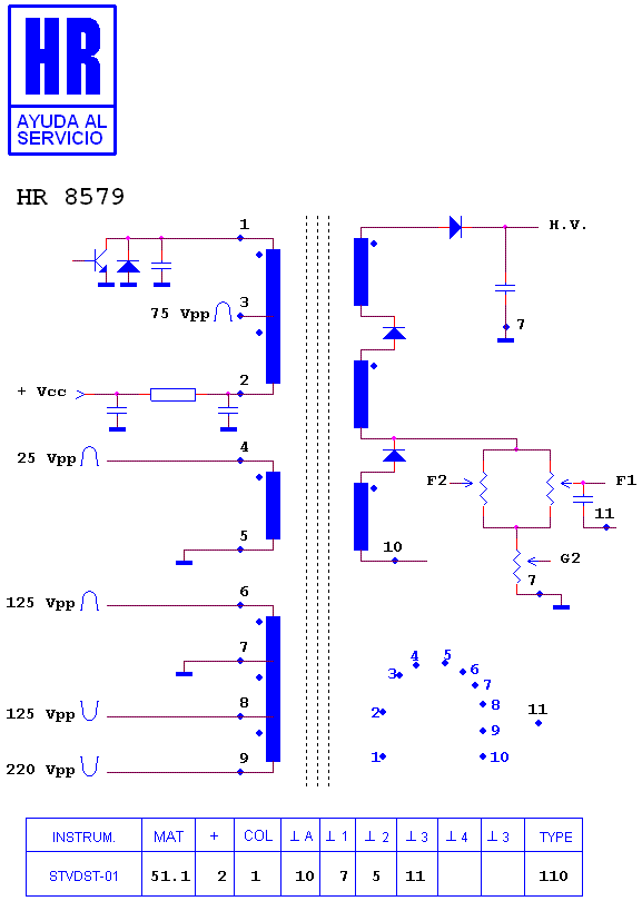 Schematic diagram for HR 8579