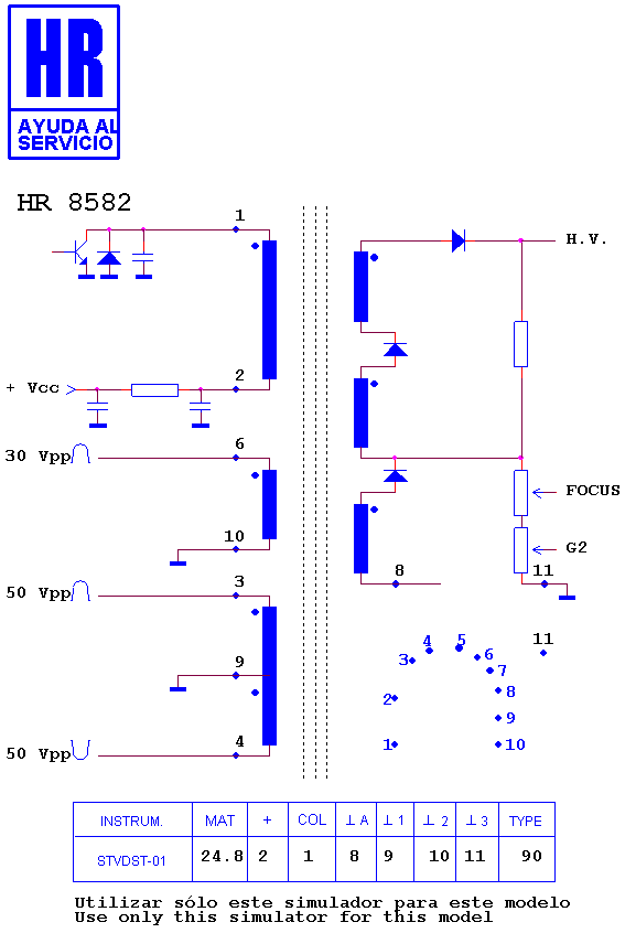 Schematic diagram for HR 8582