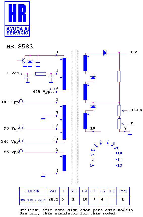 Schematic diagram for HR 8583
