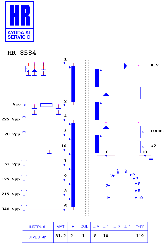 Schematic diagram for HR 8584