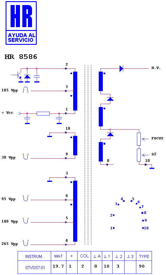 Schematic diagram for HR 8586
