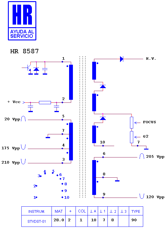 Schematic diagram for HR 8587
