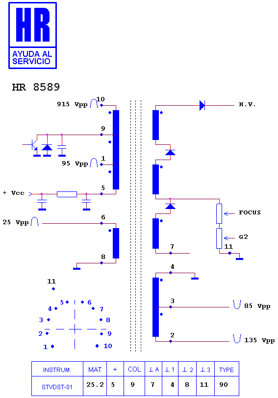 Schematic diagram for HR 8589